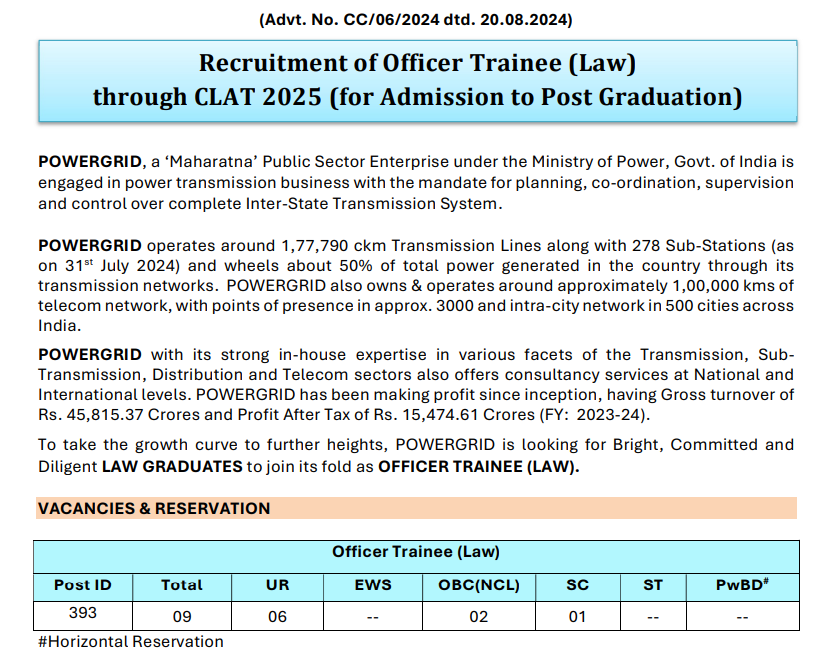 power grid recruitment officer trainee law 2024.png